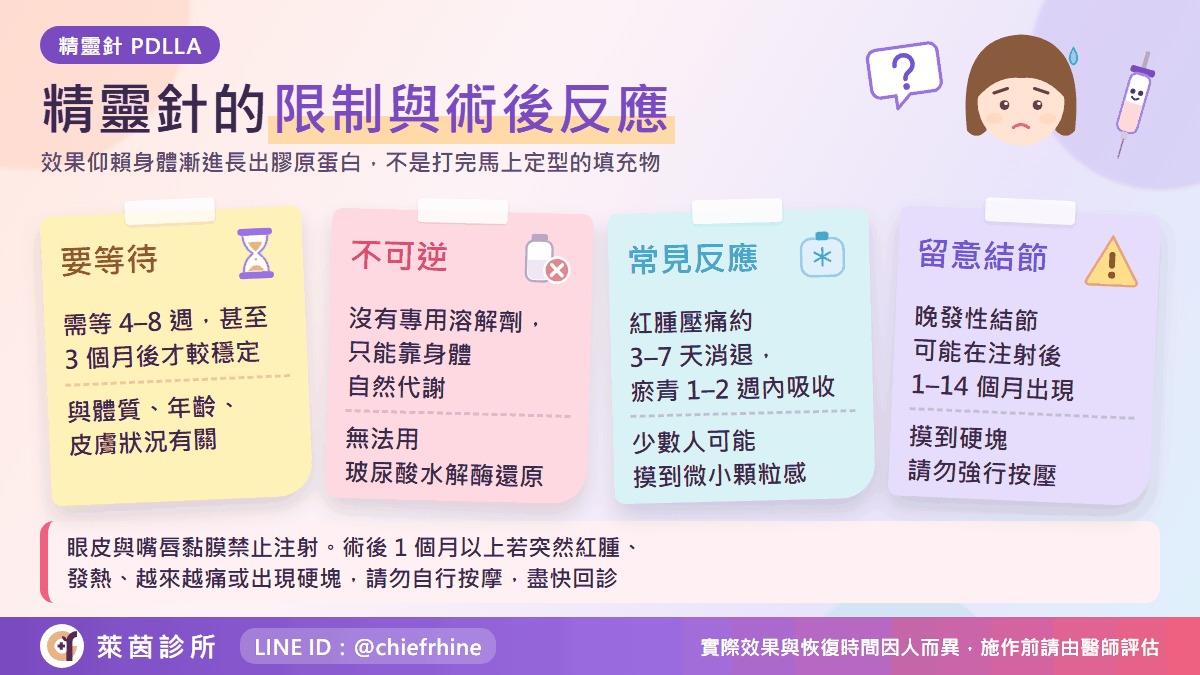 精靈針缺點與常見術後反應:四項限制與注意事項
