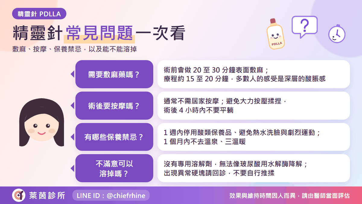 精靈針常見問題:效果、維持時間與副作用問答整理