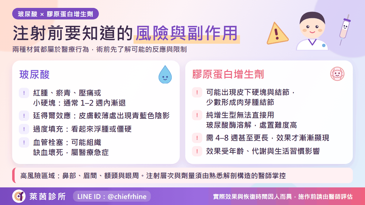 玻尿酸與膠原蛋白增生劑的注射風險與缺點整理