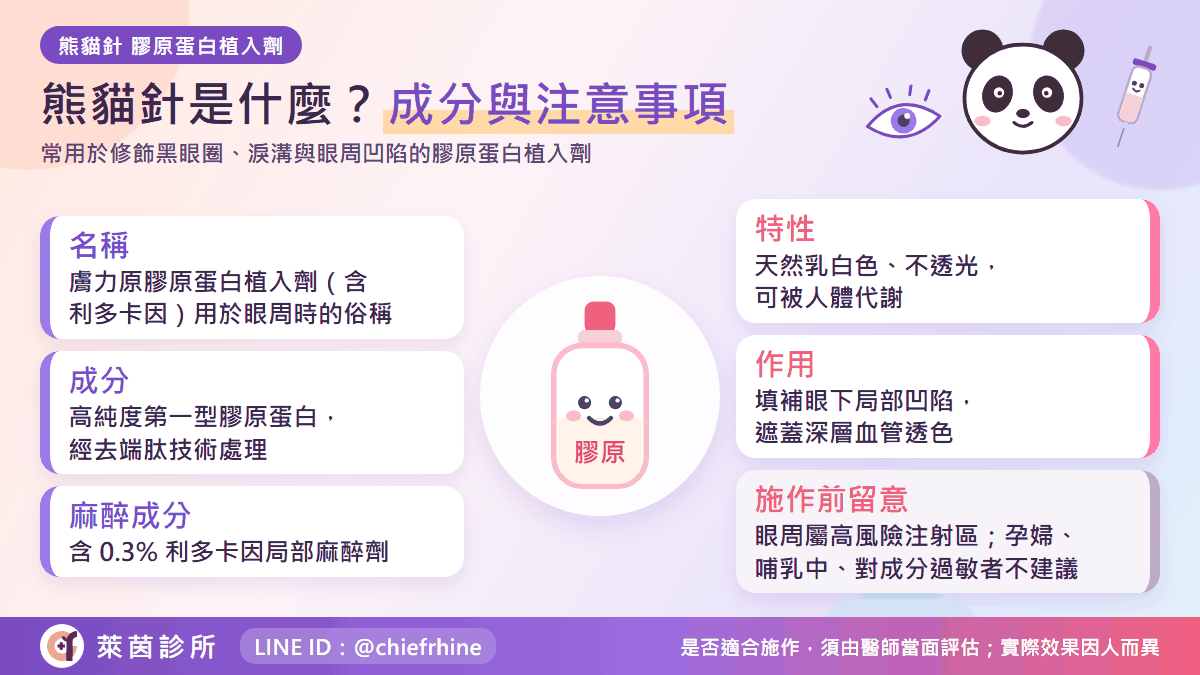 熊貓針是什麼：雙美膠原蛋白的名稱、成分與注意事項