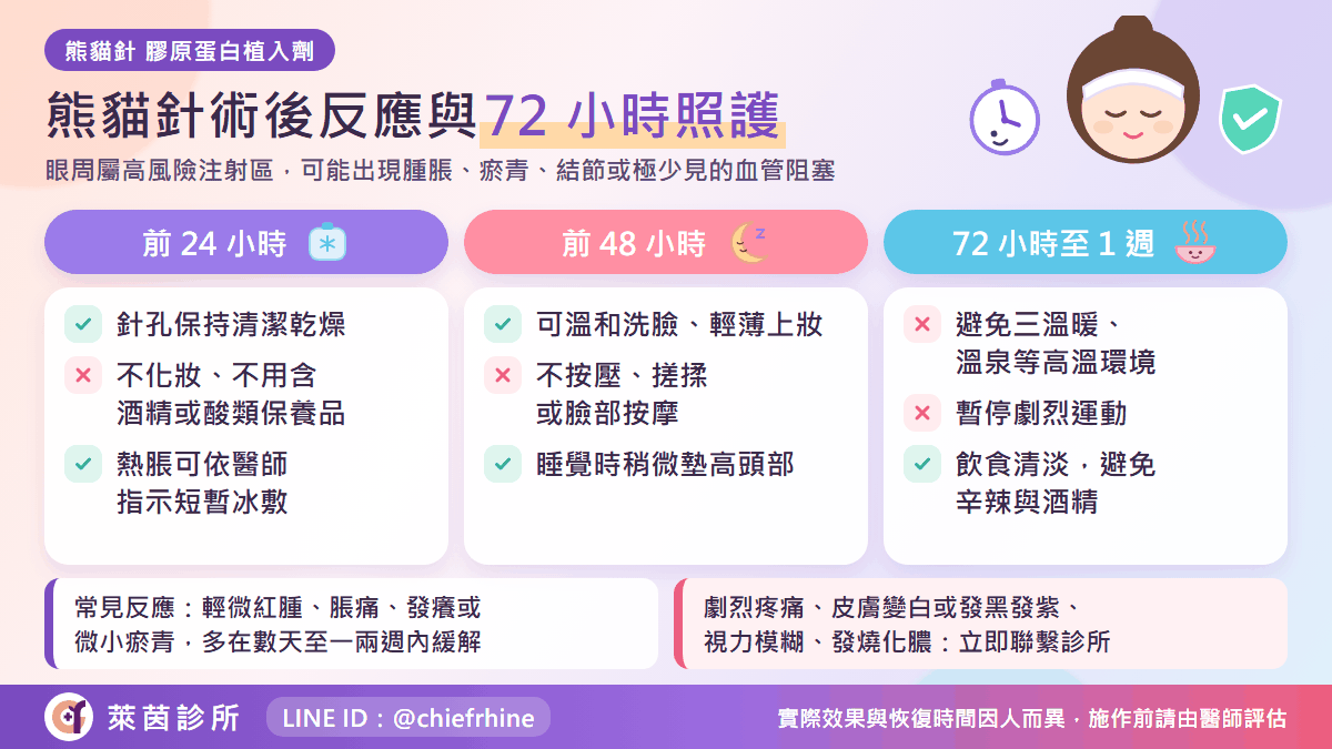 熊貓針術後反應與 72 小時照護：可以做與要避免的事