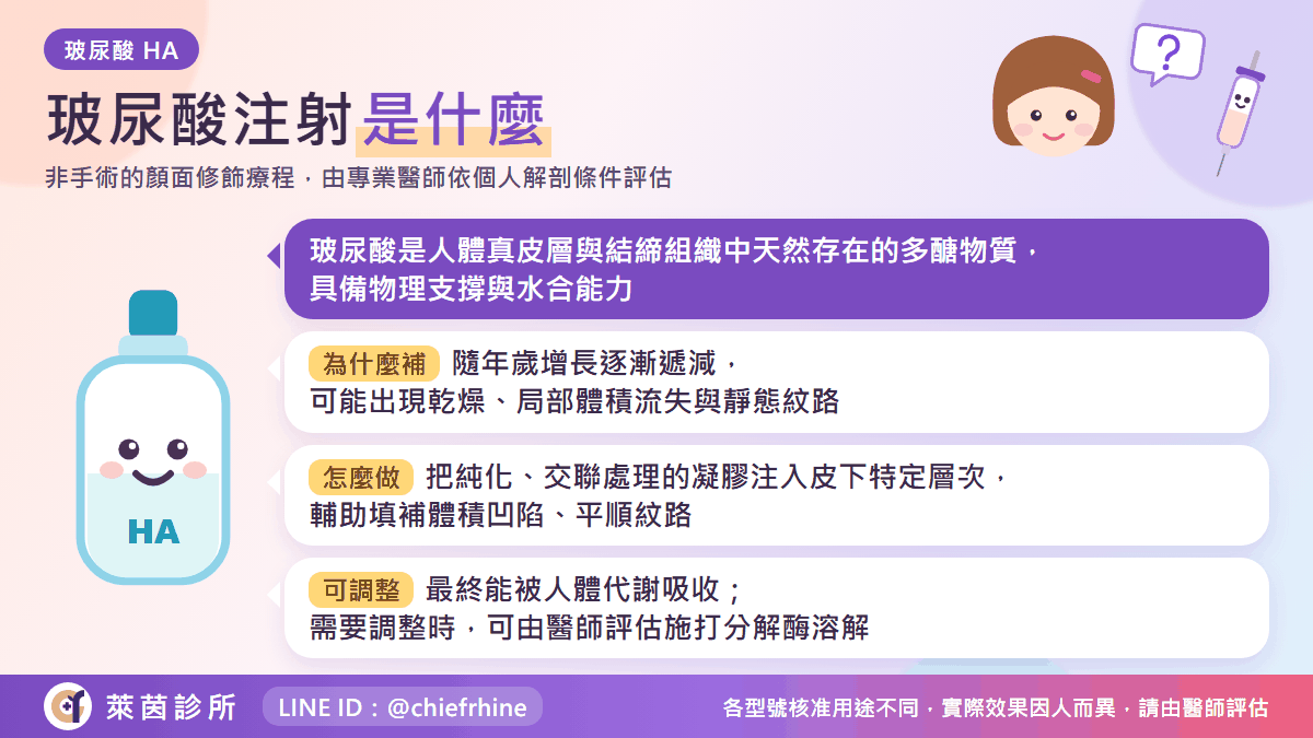 玻尿酸注射是什麼:成分與作用方式說明