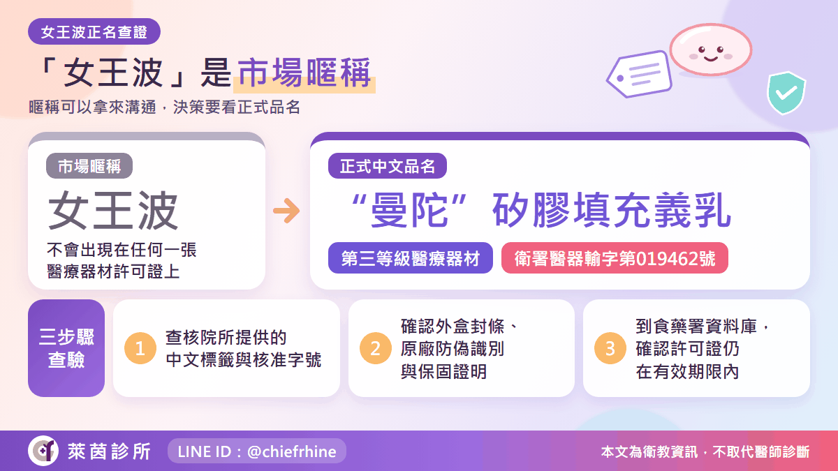 女王波是市場暱稱:正式品名與許可證查驗三步驟