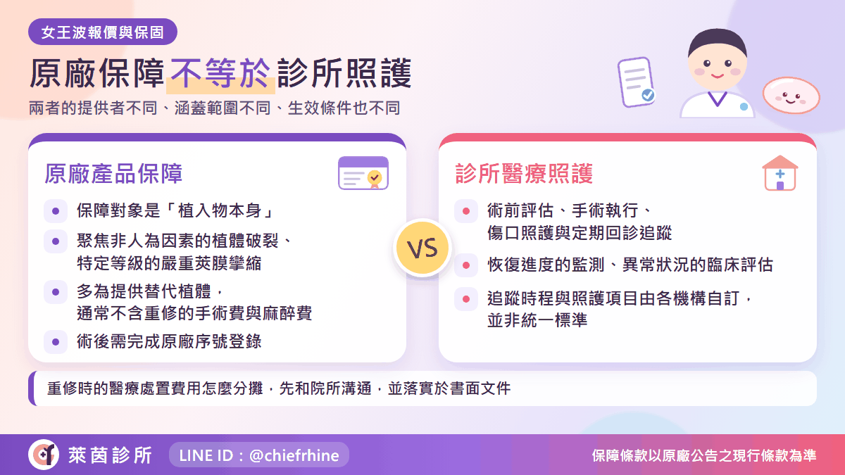 女王波原廠產品保障與診所醫療照護的差別對照