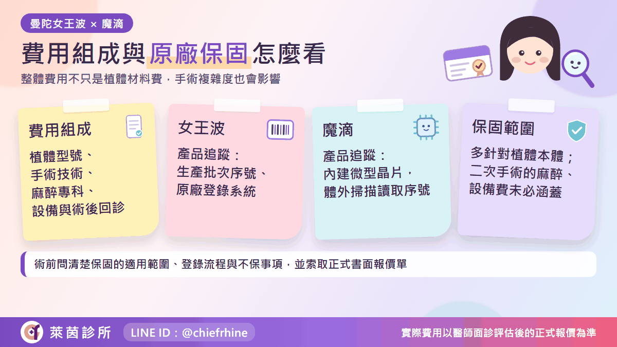 女王波與魔滴的費用組成與原廠保固怎麼看