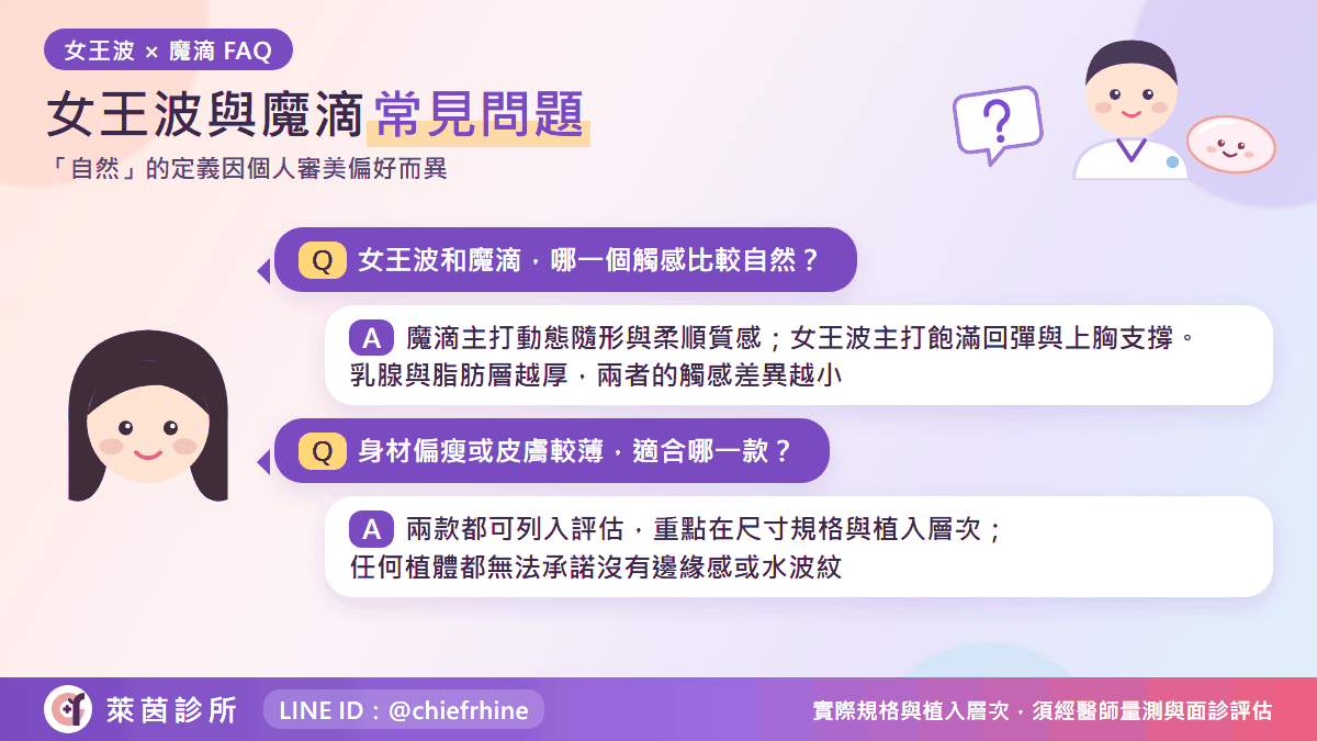 女王波魔滴比較常見問題與回答