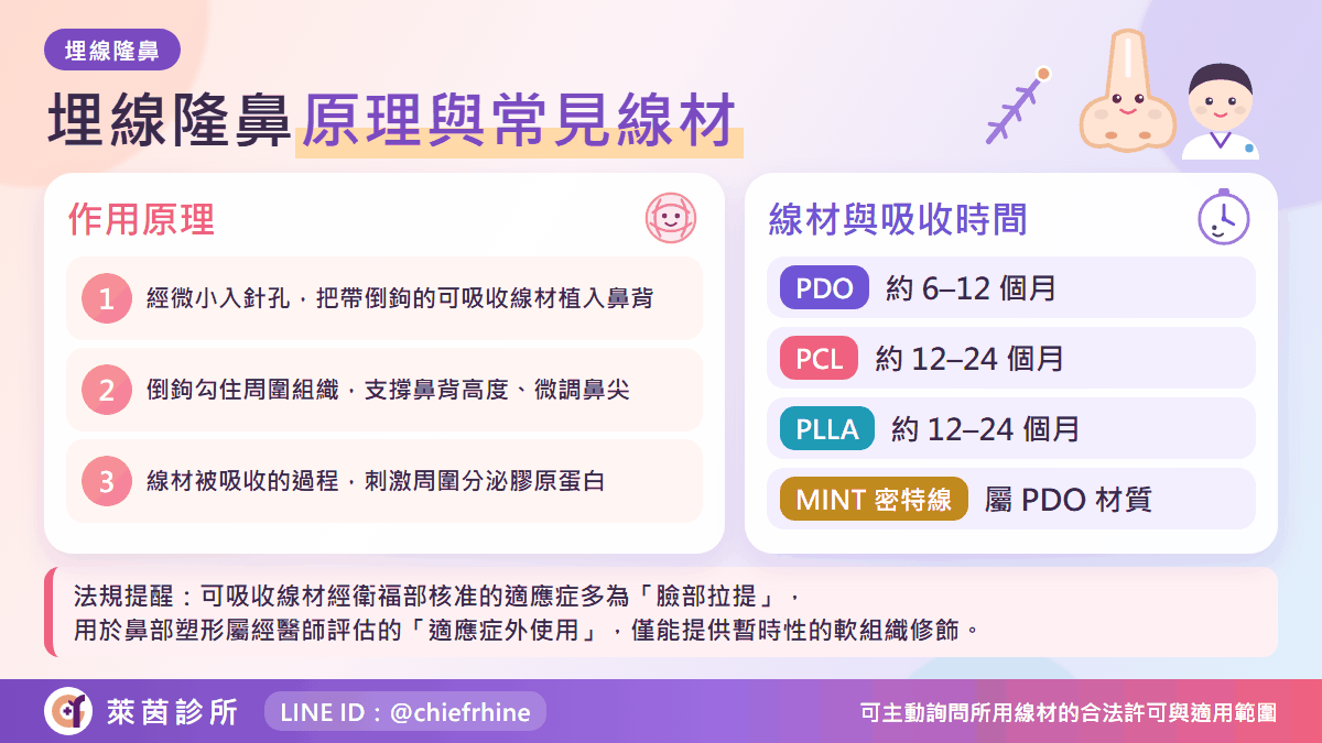 埋線隆鼻是什麼:原理步驟與常見線材種類
