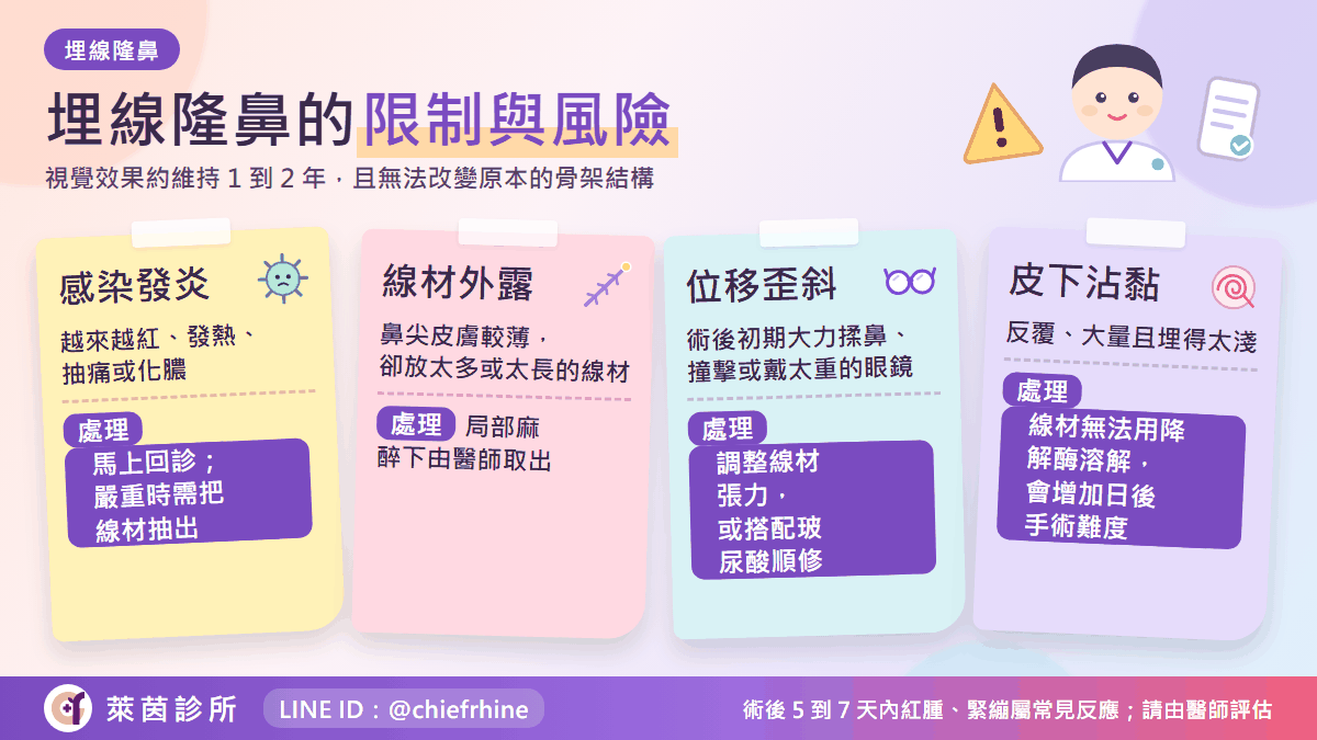 埋線隆鼻缺點:鼻埋線的四項限制與風險