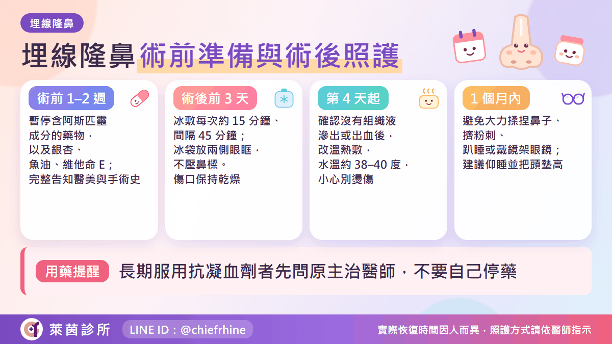 埋線隆鼻術前準備與術後照護時間軸