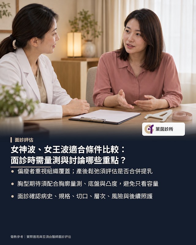 女神波、女王波適合條件比較:面診時需量測與討論哪些重點?
