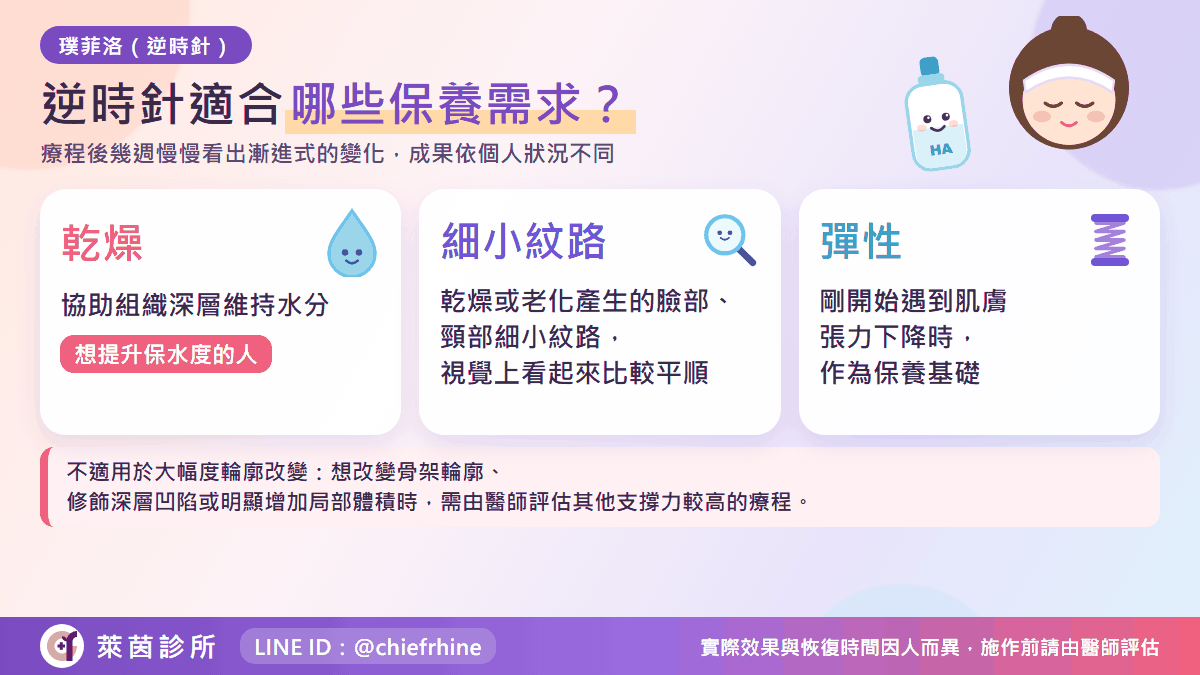 Profhilo 逆時針適合哪些保養需求