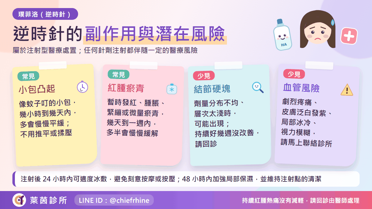 Profhilo 逆時針副作用與潛在風險:常見與少見反應