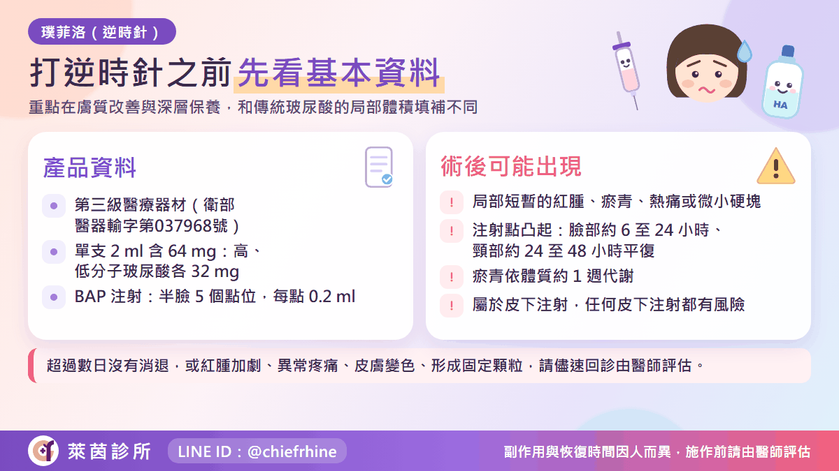 打逆時針 Profhilo 之前要先看的產品基本資料