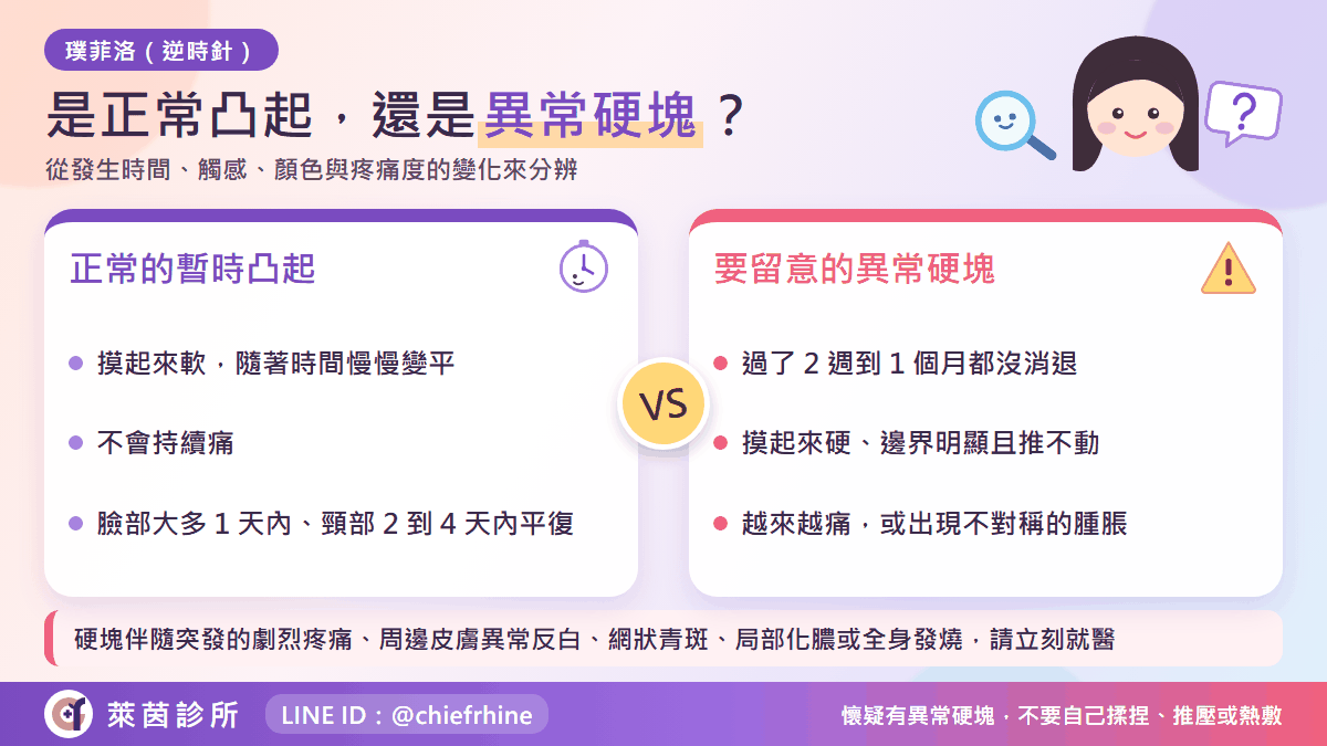 逆時針術後正常凸起與異常硬塊的分辨方式