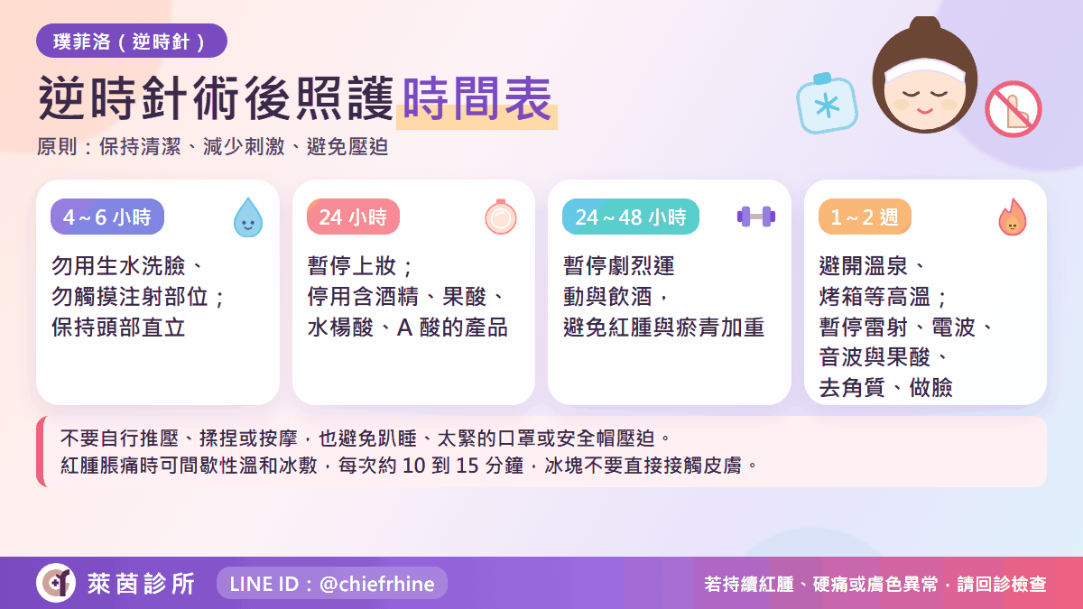 逆時針 Profhilo 術後照護時間表