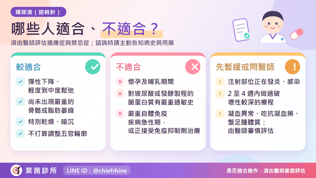 逆時針適合與不適合的對象:較適合、不適合與需先問醫師的情況