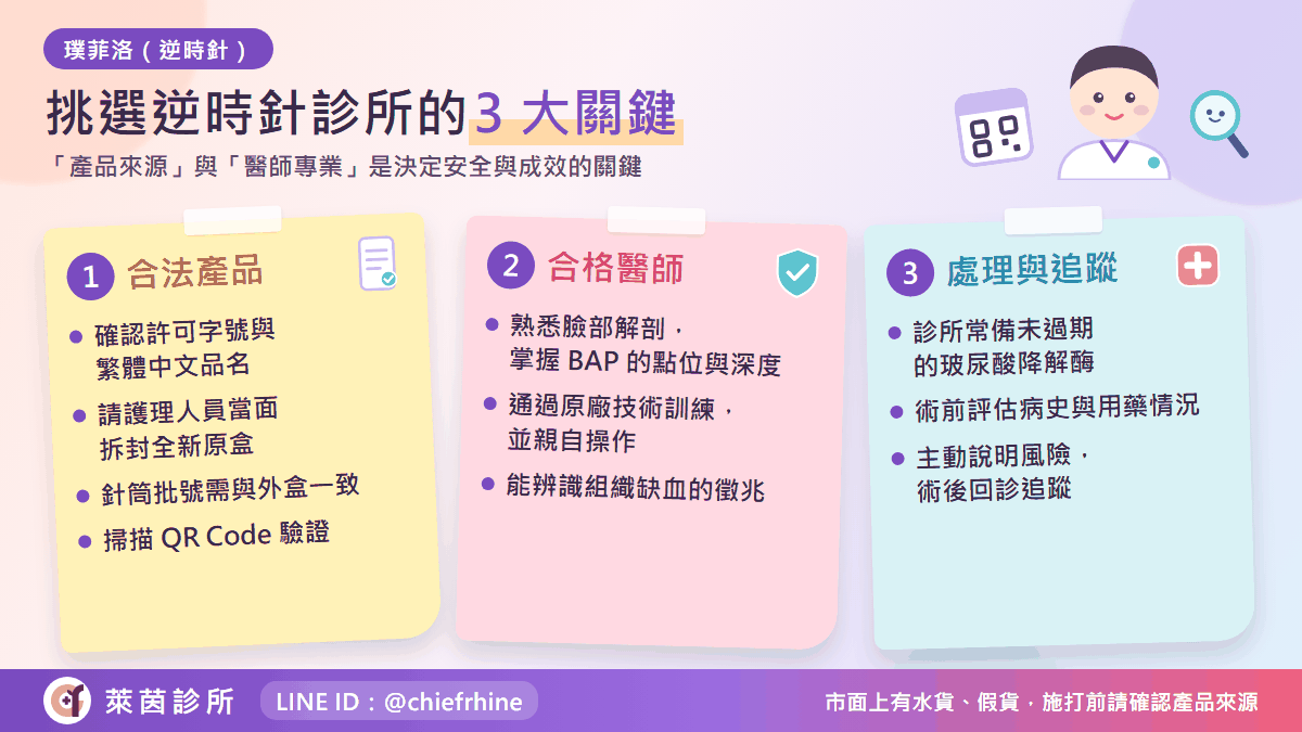 挑選逆時針 Profhilo 診所的 3 個重點