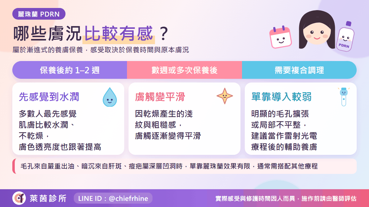 麗珠蘭 PDRN 對哪些膚況比較有感