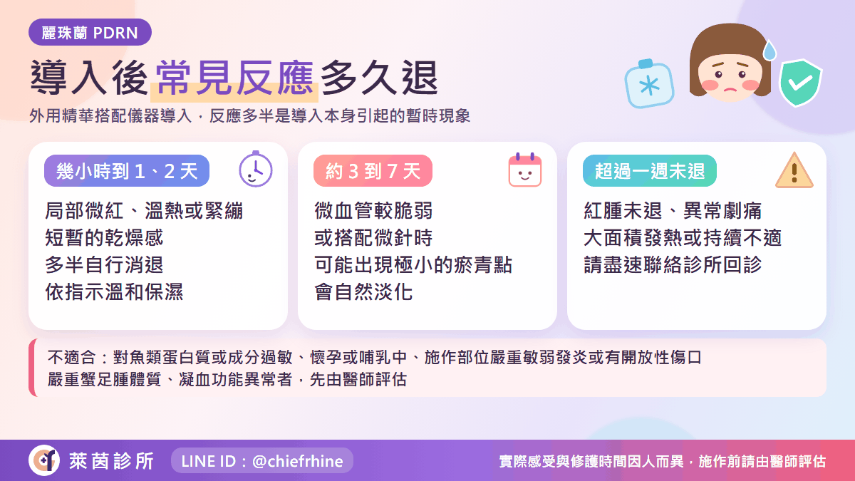 麗珠蘭導入後的常見反應與消退時間