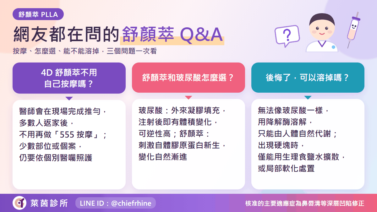 童顏針舒顏萃常見問題 Q&A
