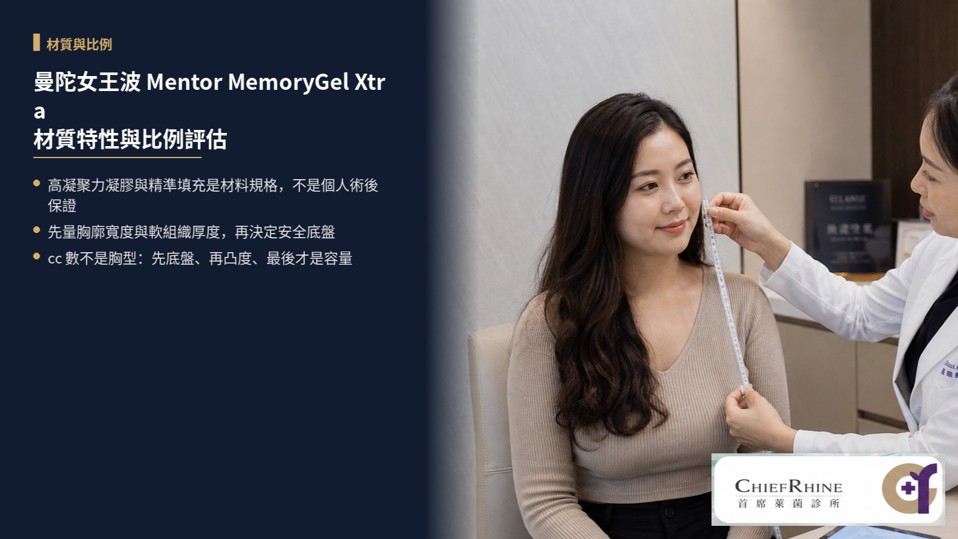 曼陀女王波 Mentor MemoryGel Xtra 材質特性與比例評估的客觀依據,曼陀女王波的原廠正式名稱是 Mentor MemoryGel Xtra,由美國嬌生集團旗下的 Mentor 研發,屬於光滑面圓盤型矽膠乳房植入物。決定胸型的是植入物規格與身體組織條件能不能互相適應,手術規劃要從客觀人體測量數據出發。
