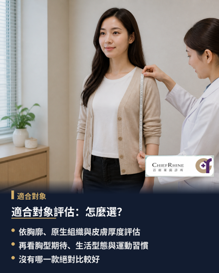 適合對象評估:女王波與魔滴怎麼選?,主治醫師術前須進行精確的解剖條件量測,包含胸廓底盤寬度、胸骨切跡至乳頭距離、皮下脂肪厚度及兩側胸廓對稱性,作為選擇植體基底尺寸之科學依據。評估個體軟組織厚度與皮膚張力可安全容納的容量極限,確保植體底盤不超過胸廓範圍,以降低術後邊緣感或壓迫風險。
