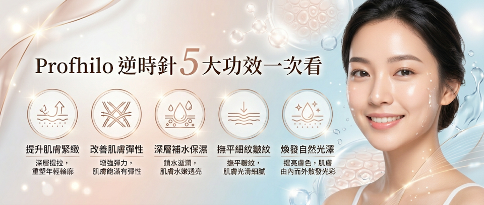 Profhilo 逆時針 5 大功效一次看 