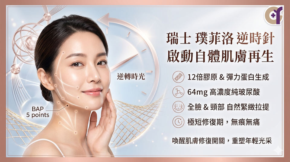 Profhilo 逆時針是什麼？